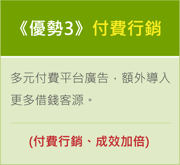 高雄｜當日放款